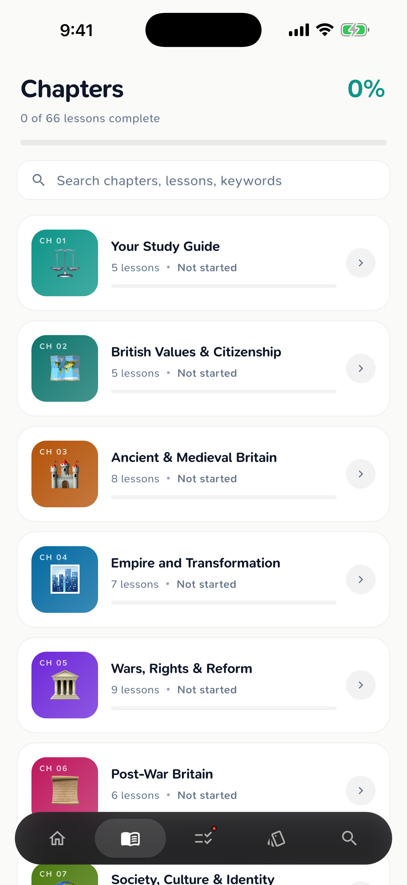Life in the UK chapters overview